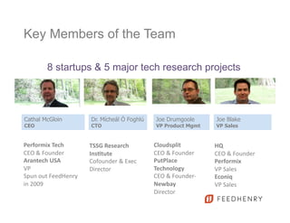 Cathal McGloin
CEO
Dr. Mícheál Ó Foghlú
CTO
Joe Drumgoole
VP Product Mgmt
Joe Blake
VP Sales
Performix	
  Tech	
  
CEO	
  &	
  Founder	
  
Arantech	
  USA	
  	
  
VP	
  
Spun	
  out	
  FeedHenry	
  
in	
  2009	
  
Cloudsplit	
  
CEO	
  &	
  Founder	
  
PutPlace	
  
Technology	
  
CEO	
  &	
  Founder-­‐	
  
Newbay	
  
Director	
  
HQ	
  
CEO	
  &	
  Founder	
  
Performix	
  	
  
VP	
  Sales	
  
Econiq	
  
VP	
  Sales	
  
TSSG	
  Research	
  
InsEtute	
  
Cofounder	
  &	
  Exec	
  
Director	
  
Key Members of the Team
8 startups & 5 major tech research projects
 