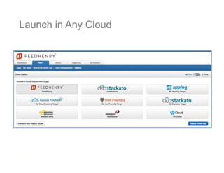 6
Launch in Any Cloud
 