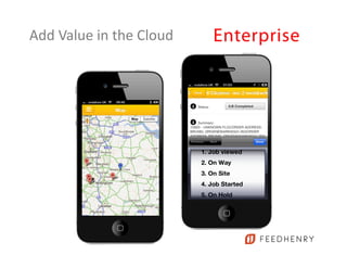 Add	
  Value	
  in	
  the	
  Cloud	
  
 