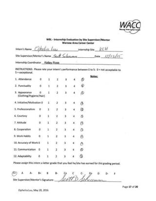 Page 17 of 20
OpheliaLuu,May 20, 2016
 