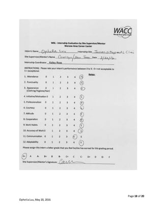 Page 18 of 20
OpheliaLuu,May 20, 2016
 