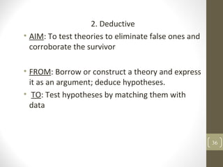 2. Deductive
• AIM: To test theories to eliminate false ones and
corroborate the survivor
• FROM: Borrow or construct a theory and express
it as an argument; deduce hypotheses.
• TO: Test hypotheses by matching them with
data
36
 