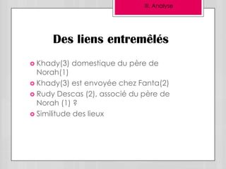 III. Analyse




      Des liens entremêlés
 Khady(3)   domestique du père de
  Norah(1)
 Khady(3) est envoyée chez Fanta(2)
 Rudy Descas (2), associé du père de
  Norah (1) ?
 Similitude des lieux
 