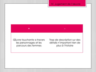 IV. Jugement de l’œuvre




           +                             -



Œuvre touchante a travers   Trop de description sur des
 les personnages et les     détails n’important rien de
 parcours des femmes              plus à l’histoire
 