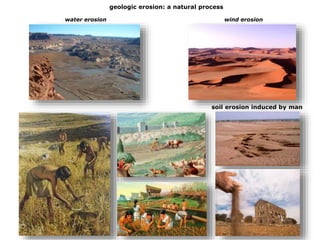 water erosion wind erosion
geologic erosion: a natural process
soil erosion induced by man
 