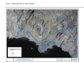 FASE I: ANÁLISIS DE LA RED VIARIA
 