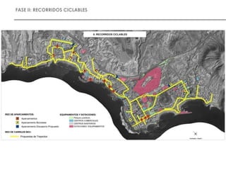 FASE II: RECORRIDOS CICLABLES
 
