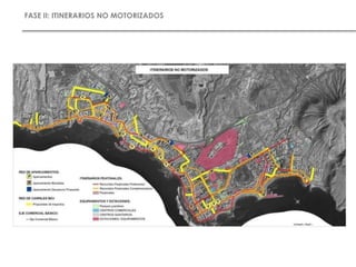 FASE II: ITINERARIOS NO MOTORIZADOS
 