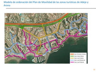 33
Flexibilidad de la propuestaModelo de ordenación del Plan de Movilidad de las zonas turísticas de Adeje y
Arona
 