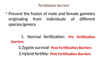 Gametic Barrier Example FERTILIZATION BARRIER IN PLANT BREEDING . | PPTX