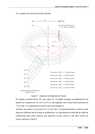 Análise de Propagação Segundo a Teoria de Fresnel 9
livre, suposto com índice de refração uniforme.
d2 + λ/2
∆d = 5λ/2
∆d = 2λ
∆d = 3λ/2
∆d = λ
∆d = λ/2
Coroa de raio = QQn → n° Zona de Fresnel
Coroa de raio = QQ5 → 5° Zona de Fresnel
Coroa de raio = QQ4 → 4° Zona de Fresnel
Coroa de raio = QQ3 → 3° Zona de Fresnel
Coroa de raio = QQ2 → 2° Zona de Fresnel
Círculo de raio = QQ1 → 1° Zona de Fresnel
Retardo de marcha nos limites das
Zonas de Fresnel
A’A
d2d1
Ω0 ΩQ ≡ Frente de 0nda de raio =
d1 , onde d1 >> QQ1 (F1)
Q5
Q4
RQ3
Q2
Q1
RT
O O
D/2D/2
Figura 4 - Diagrama dos Elipsóides de Fresnel
Em relação ao caminho direto TR - que é igual a D - as regiões do espaço correspondentes a um
aumento na trajetória de λ/2, 2λ/2, 3λ/2 etc, são elipsóides com os seus focos localizados em
T e R, onde λ é o comprimento de onda do sinal eletromagnético.
Considere uma esfera Ωq com centro em T e raio TQ = d1 (considerada plana a frente de onda
porque as distâncias são da ordem de quilômetros e os comprimentos de onda são da ordem de
centímetros). Esta esfera definirá uma superfície circular central e uma série infinita de
coroas, conforme a figura 5.
PCSF - 1996
 