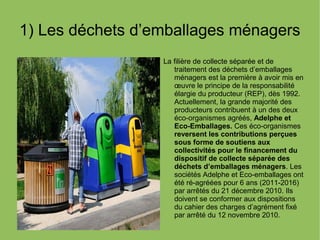 1) Les déchets d’emballages ménagers
La filière de collecte séparée et de
traitement des déchets d’emballages
ménagers est la première à avoir mis en
œuvre le principe de la responsabilité
élargie du producteur (REP), dès 1992.
Actuellement, la grande majorité des
producteurs contribuent à un des deux
éco-organismes agréés, Adelphe et
Eco-Emballages. Ces éco-organismes
reversent les contributions perçues
sous forme de soutiens aux
collectivités pour le financement du
dispositif de collecte séparée des
déchets d’emballages ménagers. Les
sociétés Adelphe et Eco-emballages ont
été ré-agréées pour 6 ans (2011-2016)
par arrêtés du 21 décembre 2010. Ils
doivent se conformer aux dispositions
du cahier des charges d’agrément fixé
par arrêté du 12 novembre 2010.
 