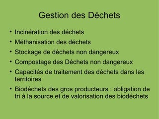 Gestion des Déchets

Incinération des déchets

Méthanisation des déchets

Stockage de déchets non dangereux

Compostage des Déchets non dangereux

Capacités de traitement des déchets dans les
territoires

Biodéchets des gros producteurs : obligation de
tri à la source et de valorisation des biodéchets
 