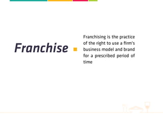 Franchise
 