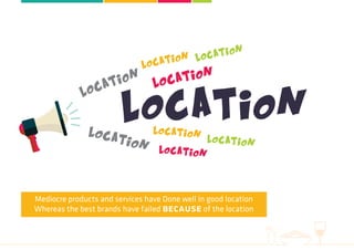 Mediocre products and services have Done well in good location
Whereas the best brands have failed because of the location
 