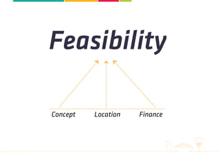 Concept Location Finance
 