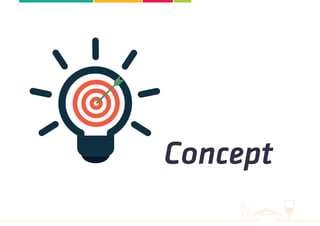 Concept
 