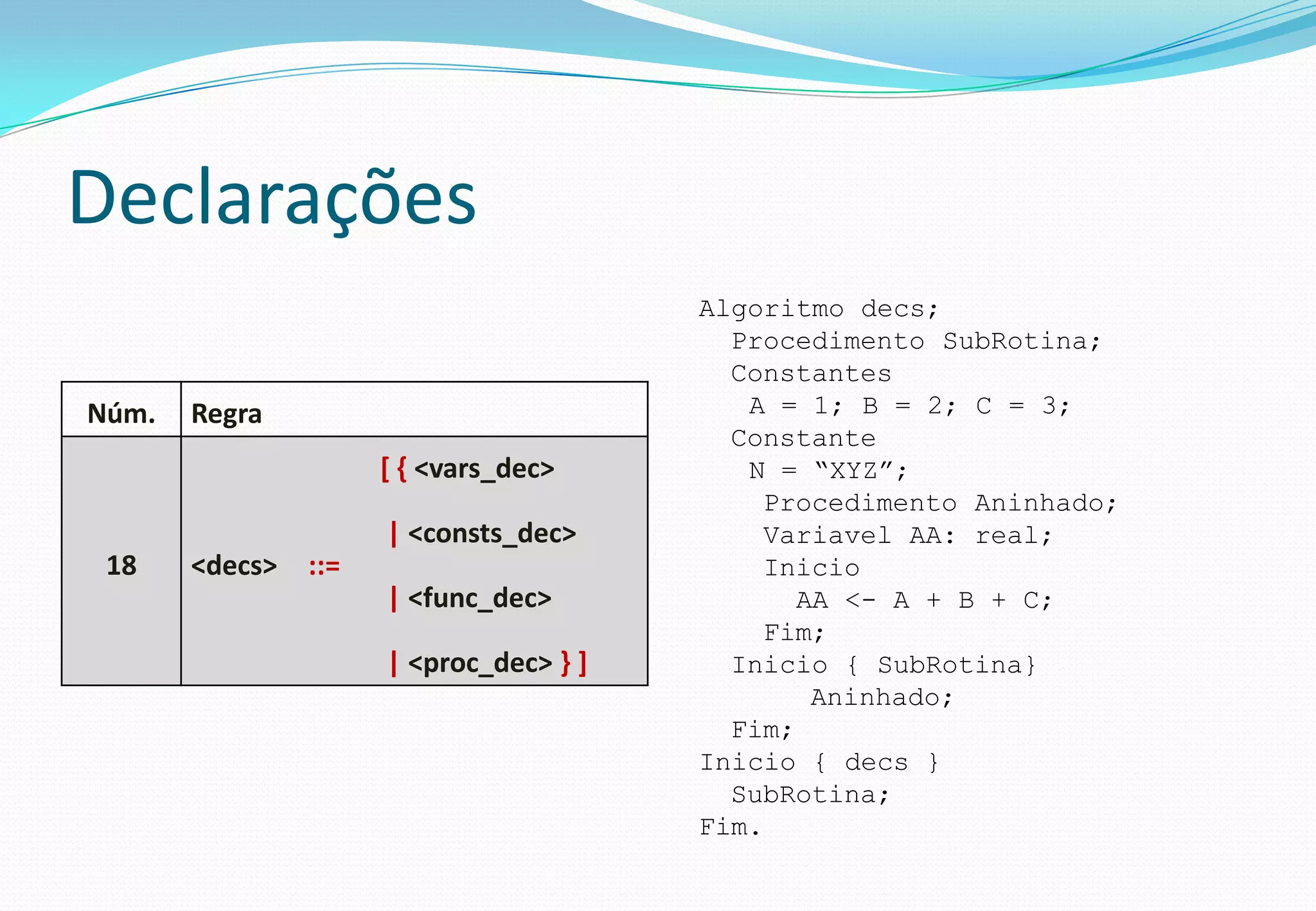 Declarações
Núm. Regra
18 <decs> ::=
[ { <vars_dec>
| <consts_dec>
| <func_dec>
| <proc_dec> } ]
Algoritmo decs;
Procedimento SubRotina;
Constantes
A = 1; B = 2; C = 3;
Constante
N = “XYZ”;
Procedimento Aninhado;
Variavel AA: real;
Inicio
AA <- A + B + C;
Fim;
Inicio { SubRotina}
Aninhado;
Fim;
Inicio { decs }
SubRotina;
Fim.
 