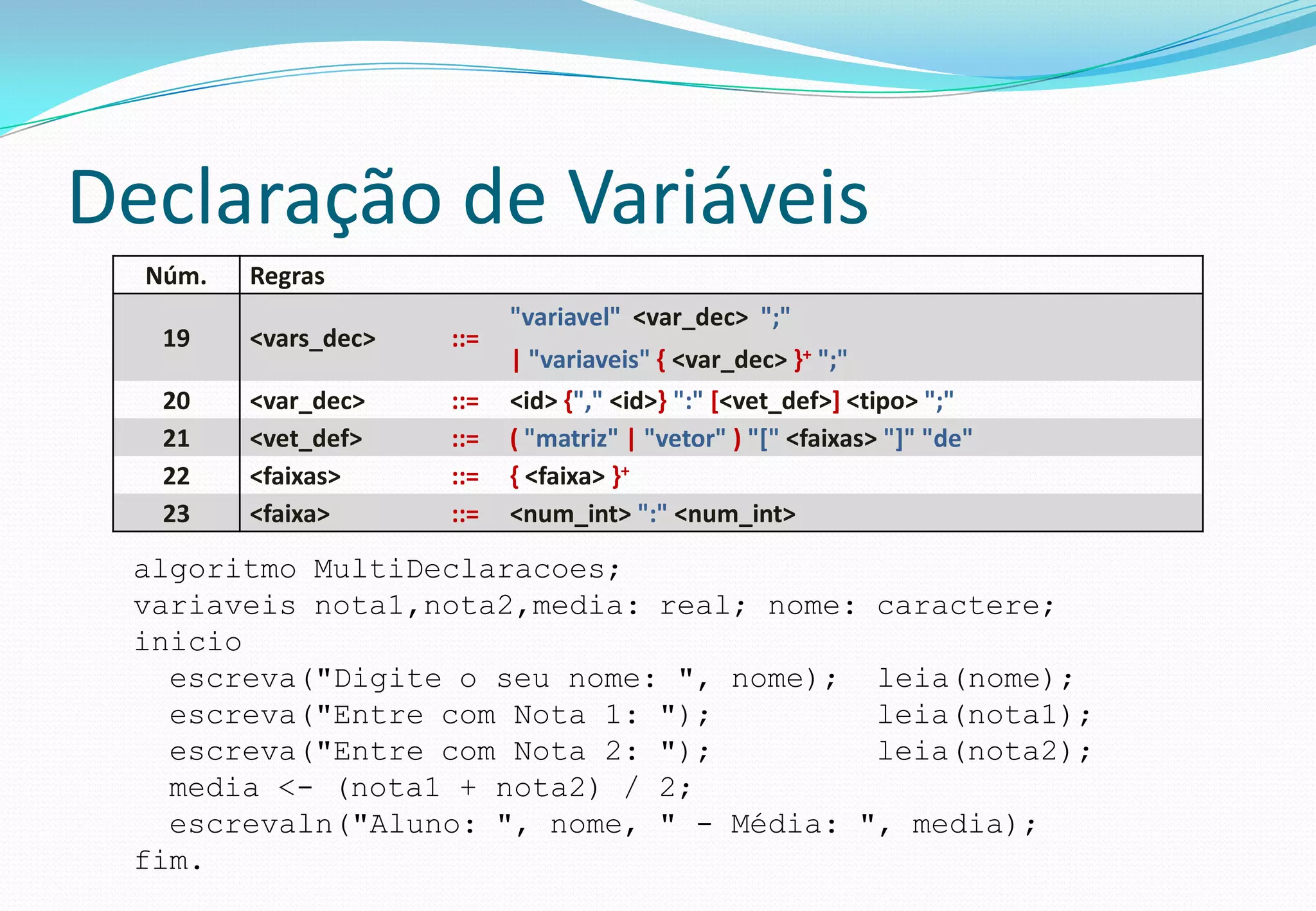 Declaração de Variáveis
Núm. Regras
19 <vars_dec> ::=
"variavel" <var_dec> ";"
| "variaveis" { <var_dec> }+ ";"
20 <var_dec> ::= <id> {"," <id>} ":" [<vet_def>] <tipo> ";"
21 <vet_def> ::= ( "matriz" | "vetor" ) "[" <faixas> "]" "de"
22 <faixas> ::= { <faixa> }+
23 <faixa> ::= <num_int> ":" <num_int>
algoritmo MultiDeclaracoes;
variaveis nota1,nota2,media: real; nome: caractere;
inicio
escreva("Digite o seu nome: ", nome); leia(nome);
escreva("Entre com Nota 1: "); leia(nota1);
escreva("Entre com Nota 2: "); leia(nota2);
media <- (nota1 + nota2) / 2;
escrevaln("Aluno: ", nome, " - Média: ", media);
fim.
 