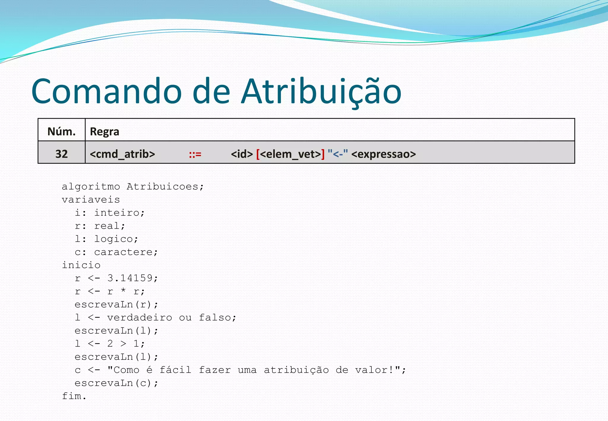 Comando de Atribuição
Núm. Regra
32 <cmd_atrib> ::= <id> [<elem_vet>] "<-" <expressao>
algoritmo Atribuicoes;
variaveis
i: inteiro;
r: real;
l: logico;
c: caractere;
inicio
r <- 3.14159;
r <- r * r;
escrevaLn(r);
l <- verdadeiro ou falso;
escrevaLn(l);
l <- 2 > 1;
escrevaLn(l);
c <- "Como é fácil fazer uma atribuição de valor!";
escrevaLn(c);
fim.
 