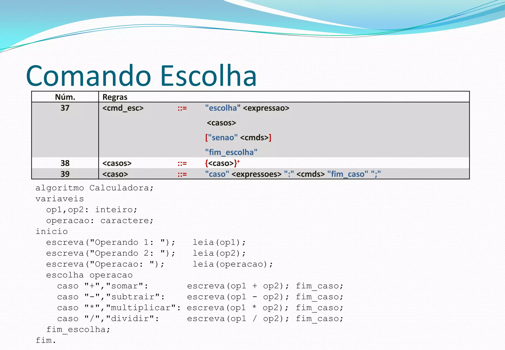 Comando EscolhaNúm. Regras
37 <cmd_esc> ::= "escolha" <expressao>
<casos>
["senao" <cmds>]
"fim_escolha"
38 <casos> ::= {<caso>}+
39 <caso> ::= "caso" <expressoes> ":" <cmds> "fim_caso" ";"
algoritmo Calculadora;
variaveis
op1,op2: inteiro;
operacao: caractere;
inicio
escreva("Operando 1: "); leia(op1);
escreva("Operando 2: "); leia(op2);
escreva("Operacao: "); leia(operacao);
escolha operacao
caso "+","somar": escreva(op1 + op2); fim_caso;
caso "-","subtrair": escreva(op1 - op2); fim_caso;
caso "*","multiplicar": escreva(op1 * op2); fim_caso;
caso "/","dividir": escreva(op1 / op2); fim_caso;
fim_escolha;
fim.
 