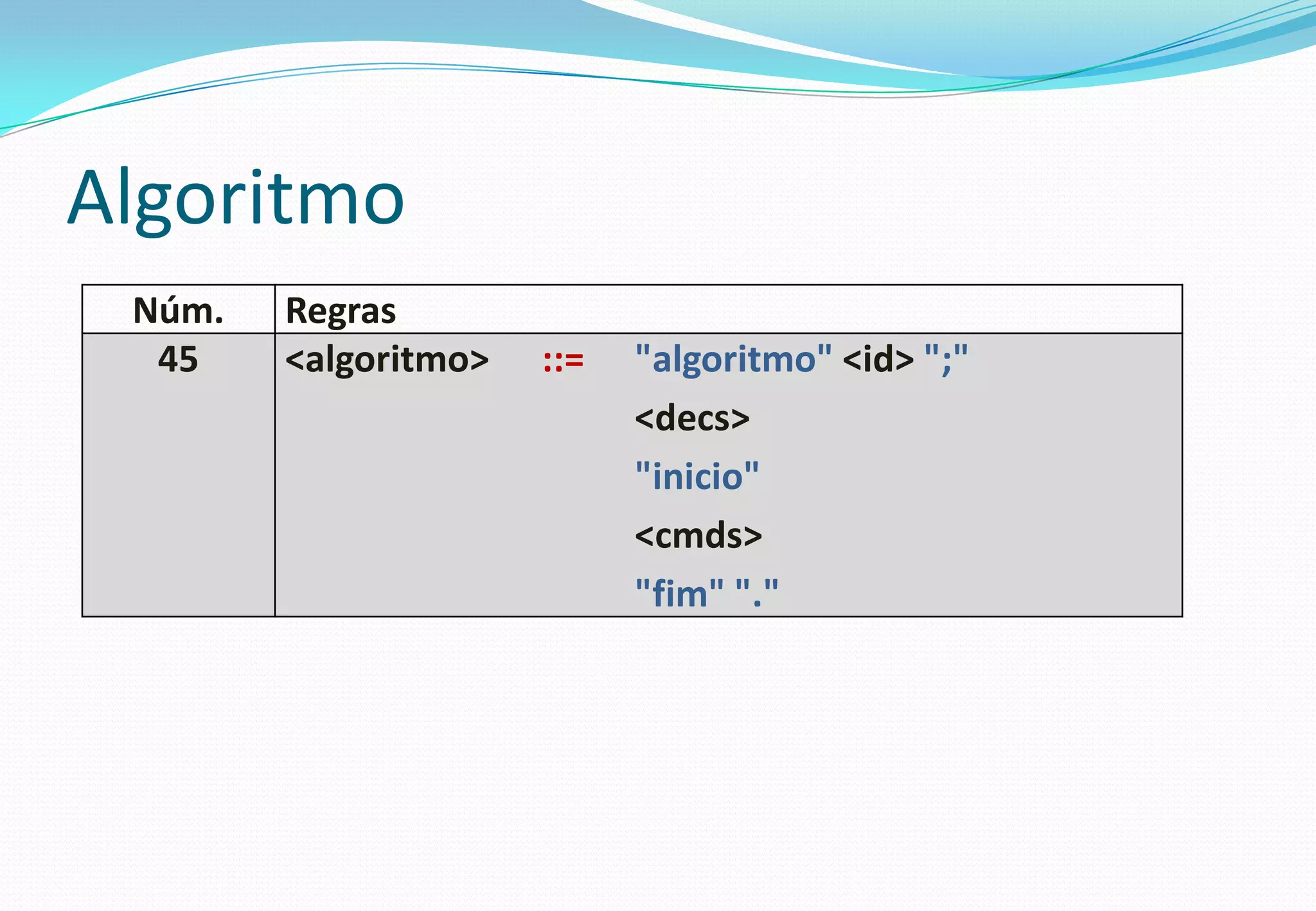 Algoritmo
Núm. Regras
45 <algoritmo> ::= "algoritmo" <id> ";"
<decs>
"inicio"
<cmds>
"fim" "."
 