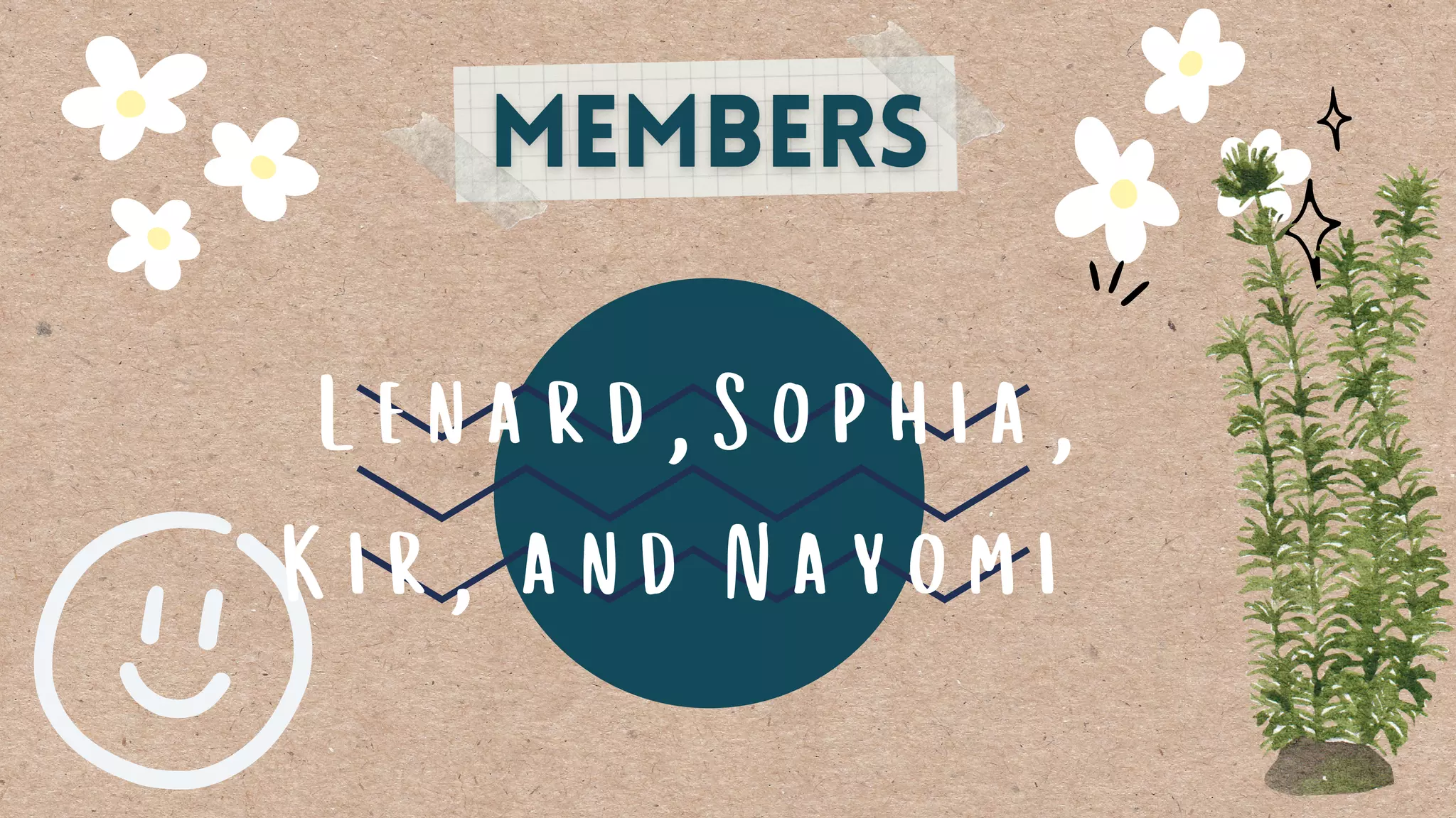 Lenard,Sophia,
Kir, and Nayomi
 