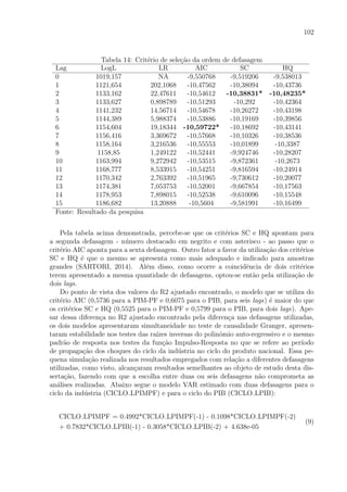 102
Tabela 14: Crit´erio de sele¸c˜ao da ordem de defasagem
Lag LogL LR AIC SC HQ
0 1019,157 NA -9,550768 -9,519206 -9,538013
1 1121,654 202,1068 -10,47562 -10,38094 -10,43736
2 1133,162 22,47611 -10,54612 -10,38831* -10,48235*
3 1133,627 0,898789 -10,51293 -10,292 -10,42364
4 1141,232 14,56714 -10,54678 -10,26272 -10,43198
5 1144,389 5,988374 -10,53886 -10,19169 -10,39856
6 1154,604 19,18344 -10,59722* -10,18692 -10,43141
7 1156,416 3,369672 -10,57668 -10,10326 -10,38536
8 1158,164 3,216536 -10,55553 -10,01899 -10,3387
9 1158,85 1,249122 -10,52441 -9,924746 -10,28207
10 1163,994 9,272942 -10,53515 -9,872361 -10,2673
11 1168,777 8,533915 -10,54251 -9,816594 -10,24914
12 1170,342 2,763392 -10,51965 -9,730612 -10,20077
13 1174,381 7,053753 -10,52001 -9,667854 -10,17563
14 1178,953 7,898015 -10,52538 -9,610096 -10,15548
15 1186,682 13,20888 -10,5604 -9,581991 -10,16499
Fonte: Resultado da pesquisa
Pela tabela acima demonstrada, percebe-se que os crit´erios SC e HQ apontam para
a segunda defasagem - n´umero destacado em negrito e com asterisco - ao passo que o
crit´erio AIC aponta para a sexta defasagem. Outro fator a favor da utiliza¸c˜ao dos crit´erios
SC e HQ ´e que o mesmo se apresenta como mais adequado e indicado para amostras
grandes (SARTORI, 2014). Al´em disso, como ocorre a coincidˆencia de dois crit´erios
terem apresentado a mesma quantidade de defasagens, optou-se ent˜ao pela utiliza¸c˜ao de
dois lags.
Do ponto de vista dos valores do R2 ajustado encontrado, o modelo que se utiliza do
crit´erio AIC (0,5736 para a PIM-PF e 0,6075 para o PIB, para seis lags) ´e maior do que
os crit´erios SC e HQ (0,5525 para o PIM-PF e 0,5799 para o PIB, para dois lags). Ape-
sar dessa diferen¸ca no R2 ajustado encontrado pela diferen¸ca nas defasagens utilizadas,
os dois modelos apresentaram simultaneidade no teste de causalidade Granger, apresen-
taram estabilidade nos testes das ra´ızes inversas do polinˆomio auto-regressivo e o mesmo
padr˜ao de resposta nos testes da fun¸c˜ao Impulso-Resposta no que se refere ao per´ıodo
de propaga¸c˜ao dos choques do ciclo da ind´ustria no ciclo do produto nacional. Essa pe-
quena simula¸c˜ao realizada nos resultados empregados com rela¸c˜ao a diferentes defasagens
utilizadas, como visto, alcan¸caram resultados semelhantes ao objeto de estudo desta dis-
serta¸c˜ao, fazendo com que a escolha entre duas ou seis defasagens n˜ao comprometa as
an´alises realizadas. Abaixo segue o modelo VAR estimado com duas defasagens para o
ciclo da ind´ustria (CICLO LPIMPF) e para o ciclo do PIB (CICLO LPIB):
CICLO LPIMPF = 0.4992*CICLO LPIMPF(-1) - 0.1098*CICLO LPIMPF(-2)
+ 0.7832*CICLO LPIB(-1) - 0.3058*CICLO LPIB(-2) + 4.638e-05
(9)
 