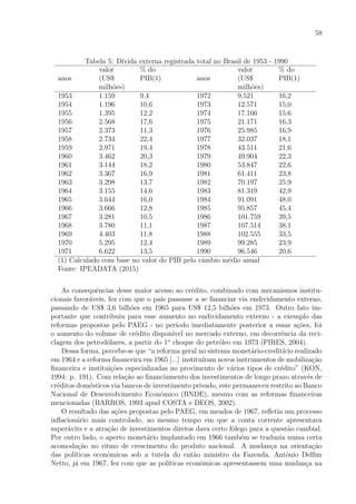 58
Tabela 5: D´ıvida externa registrada total no Brasil de 1953 - 1990
valor % do valor % do
anos (US$
milh˜oes)
PIB(1) anos (US$
milh˜oes)
PIB(1)
1953 1.159 9,4 1972 9.521 16,2
1954 1.196 10,6 1973 12.571 15,0
1955 1.395 12,2 1974 17.166 15,6
1956 2.568 17,6 1975 21.171 16,3
1957 2.373 11,3 1976 25.985 16,9
1958 2.734 22,4 1977 32.037 18,1
1959 2.971 19,4 1978 43.511 21,6
1960 3.462 20,3 1979 49.904 22,3
1961 3.144 18,2 1980 53.847 22,6
1962 3.367 16,9 1981 61.411 23,8
1963 3.298 13,7 1982 70.197 25,9
1964 3.155 14,6 1983 81.319 42,9
1965 3.644 16,0 1984 91.091 48,0
1966 3.666 12,8 1985 95.857 45,4
1967 3.281 10,5 1986 101.759 39,5
1968 3.780 11,1 1987 107.514 38,1
1969 4.403 11,8 1988 102.555 33,5
1970 5.295 12,4 1989 99.285 23,9
1971 6.622 13,5 1990 96.546 20,6
(1) Calculado com base no valor do PIB pelo cˆambio m´edio anual
Fonte: IPEADATA (2015)
As consequˆencias desse maior acesso ao cr´edito, combinado com mecanismos institu-
cionais favor´aveis, fez com que o pa´ıs passasse a se ﬁnanciar via endividamento externo,
passando de US$ 3,6 bilh˜oes em 1965 para US$ 12,5 bilh˜oes em 1973. Outro fato im-
portante que contribuiu para esse aumento no endividamento externo - a exemplo das
reformas propostas pelo PAEG - no per´ıodo imediatamente posterior a essas a¸c˜oes, foi
o aumento do volume de cr´edito dispon´ıvel no mercado externo, em decorrˆencia da reci-
clagem dos petrod´olares, a partir do 1o
choque do petr´oleo em 1973 (PIRES, 2004).
Dessa forma, percebe-se que “a reforma geral no sistema monet´ario-credit´ıcio realizado
em 1964 e a reforma ﬁnanceira em 1965 [...] institu´ıram novos instrumentos de mobiliza¸c˜ao
ﬁnanceira e institui¸c˜oes especializadas no provimento de v´arios tipos de cr´edito” (KON,
1994: p. 191). Com rela¸c˜ao ao ﬁnanciamento dos investimentos de longo prazo atrav´es de
cr´editos dom´esticos via bancos de investimento privado, este permaneceu restrito ao Banco
Nacional de Desenvolvimento Econˆomico (BNDE), mesmo com as reformas ﬁnanceiras
mencionadas (BARROS, 1993 apud COSTA e DEOS, 2002).
O resultado das a¸c˜oes propostas pelo PAEG, em meados de 1967, reﬂetia um processo
inﬂacion´ario mais controlado, ao mesmo tempo em que a conta corrente apresentava
super´avits e a atra¸c˜ao de investimentos diretos dava certo fˆolego para a quest˜ao cambial.
Por outro lado, o aperto monet´ario implantado em 1966 tamb´em se traduzia numa certa
acomoda¸c˜ao no ritmo de crescimento do produto nacional. A mudan¸ca na orienta¸c˜ao
das pol´ıticas econˆomicas sob a tutela do ent˜ao ministro da Fazenda, Antˆonio Delﬁm
Netto, j´a em 1967, fez com que as pol´ıticas econˆomicas apresentassem uma mudan¸ca na
 
