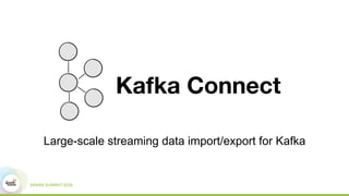 Large-scale streaming data import/export for Kafka
Kafka Connect
 