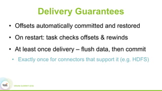Delivery Guarantees
• Offsets automatically committed and restored
• On restart: task checks offsets & rewinds
• At least once delivery – flush data, then commit
• Exactly once for connectors that support it (e.g. HDFS)
 