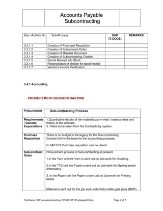 3 fi 01(ap-subcontracting)