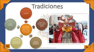 07/07/2016 Autor: MELGAREJO LÓPEZ Bécquer Amílcar
Las tradiones
vienen desde la
época incaica
donde se fueron
formando hasta
la actualidad
Pasacalles
La gran cena
para los muertos
(SEMANA
SANTA)
a fiesta de
la Virgen de
Chiquinguirá
La gran cena de
Semana Santa
Fiestas
patronales
Autor: MELGAREJO LÓPEZ Bécquer Amílcar
 