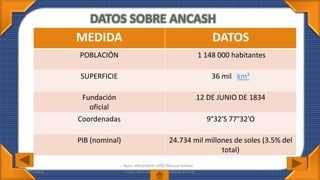 07/07/2016 Autor: MELGAREJO LÓPEZ Bécquer Amílcar
MEDIDA DATOS
POBLACIÓN 1 148 000 habitantes
SUPERFICIE 36 mil km²
Fundación
oficial
12 DE JUNIO DE 1834
Coordenadas 9°32′S 77°32′O
PIB (nominal) 24.734 mil millones de soles (3.5% del
total)
Autor: MELGAREJO LÓPEZ Bécquer Amílcar
 
