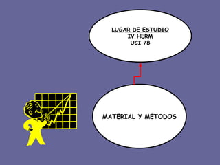 Herm Material 3 Fijatet | PPT