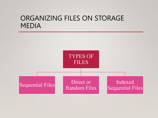 3File_Types_and_Organization3. Indexed Sequential Files.pptx