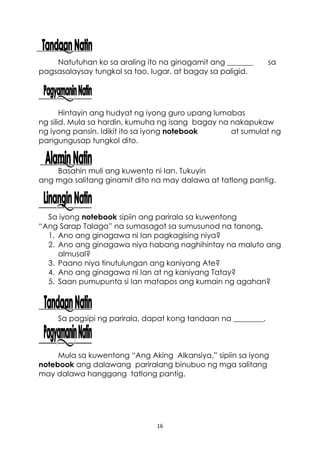 16
Natutuhan ko sa araling ito na ginagamit ang _______ sa
pagsasalaysay tungkol sa tao, lugar, at bagay sa paligid.
Hintayin ang hudyat ng iyong guro upang lumabas
ng silid. Mula sa hardin, kumuha ng isang bagay na nakapukaw
ng iyong pansin. Idikit ito sa iyong notebook at sumulat ng
pangungusap tungkol dito.
Basahin muli ang kuwento ni Ian. Tukuyin
ang mga salitang ginamit dito na may dalawa at tatlong pantig.
Sa iyong notebook sipiin ang parirala sa kuwentong
“Ang Sarap Talaga” na sumasagot sa sumusunod na tanong.
1. Ano ang ginagawa ni Ian pagkagising niya?
2. Ano ang ginagawa niya habang naghihintay na maluto ang
almusal?
3. Paano niya tinutulungan ang kaniyang Ate?
4. Ano ang ginagawa ni Ian at ng kaniyang Tatay?
5. Saan pumupunta si Ian matapos ang kumain ng agahan?
Sa pagsipi ng parirala, dapat kong tandaan na ________.
Mula sa kuwentong “Ang Aking Alkansiya,” sipiin sa iyong
notebook ang dalawang pariralang binubuo ng mga salitang
may dalawa hanggang tatlong pantig.
 