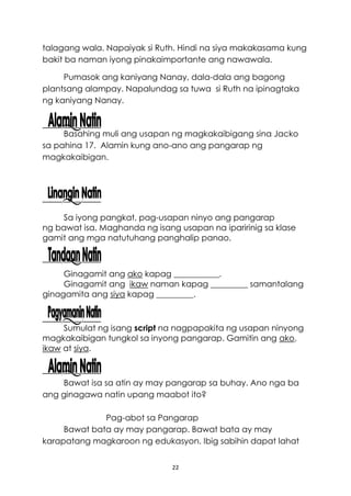 22
talagang wala. Napaiyak si Ruth. Hindi na siya makakasama kung
bakit ba naman iyong pinakaimportante ang nawawala.
Pumasok ang kaniyang Nanay, dala-dala ang bagong
plantsang alampay. Napalundag sa tuwa si Ruth na ipinagtaka
ng kaniyang Nanay.
Basahing muli ang usapan ng magkakaibigang sina Jacko
sa pahina 17. Alamin kung ano-ano ang pangarap ng
magkakaibigan.
Sa iyong pangkat, pag-usapan ninyo ang pangarap
ng bawat isa. Maghanda ng isang usapan na iparirinig sa klase
gamit ang mga natutuhang panghalip panao.
Ginagamit ang ako kapag ___________.
Ginagamit ang ikaw naman kapag _________ samantalang
ginagamita ang siya kapag _________.
Sumulat ng isang script na nagpapakita ng usapan ninyong
magkakaibigan tungkol sa inyong pangarap. Gamitin ang ako,
ikaw at siya.
Bawat isa sa atin ay may pangarap sa buhay. Ano nga ba
ang ginagawa natin upang maabot ito?
Pag-abot sa Pangarap
Bawat bata ay may pangarap. Bawat bata ay may
karapatang magkaroon ng edukasyon. Ibig sabihin dapat lahat
 