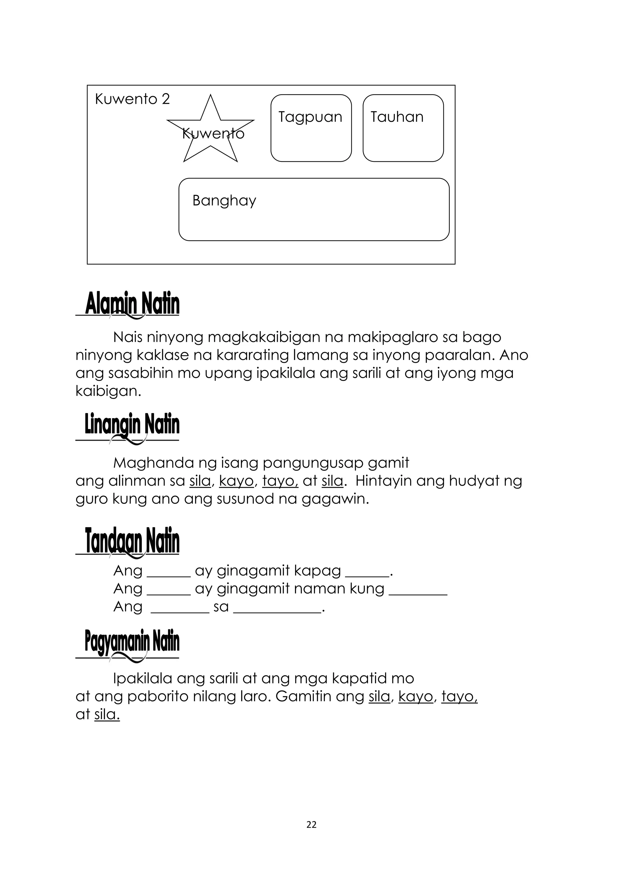 22
Nais ninyong magkakaibigan na makipaglaro sa bago
ninyong kaklase na kararating lamang sa inyong paaralan. Ano
ang sasabihin mo upang ipakilala ang sarili at ang iyong mga
kaibigan.
Maghanda ng isang pangungusap gamit
ang alinman sa sila, kayo, tayo, at sila. Hintayin ang hudyat ng
guro kung ano ang susunod na gagawin.
Ang ______ ay ginagamit kapag ______.
Ang ______ ay ginagamit naman kung ________
Ang ________ sa ____________.
Ipakilala ang sarili at ang mga kapatid mo
at ang paborito nilang laro. Gamitin ang sila, kayo, tayo,
at sila.
Kuwento
Tagpuan Tauhan
Banghay
Kuwento 2
 