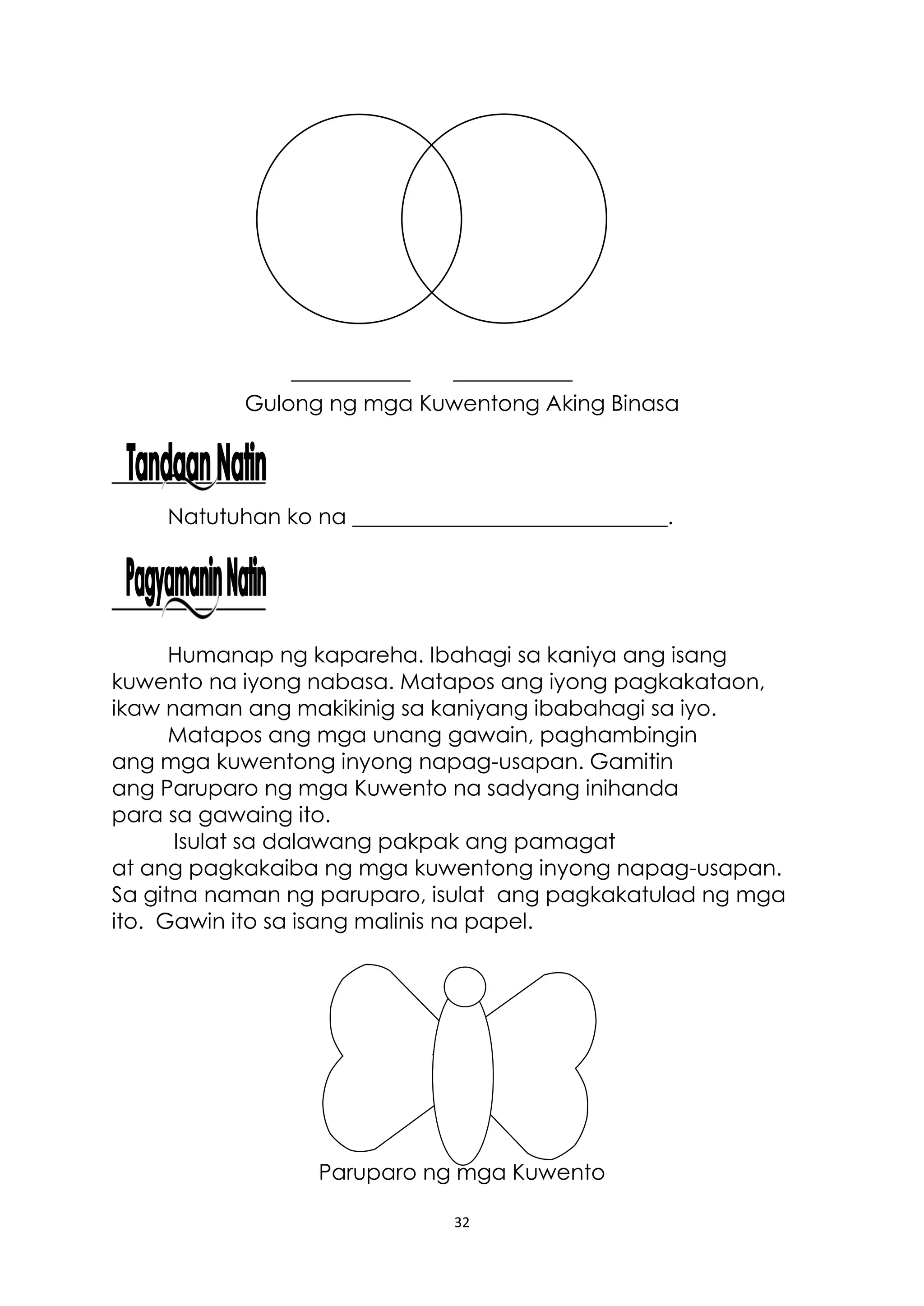 32
Gulong ng mga Kuwentong Aking Binasa
Natutuhan ko na _____________________________.
Humanap ng kapareha. Ibahagi sa kaniya ang isang
kuwento na iyong nabasa. Matapos ang iyong pagkakataon,
ikaw naman ang makikinig sa kaniyang ibabahagi sa iyo.
Matapos ang mga unang gawain, paghambingin
ang mga kuwentong inyong napag-usapan. Gamitin
ang Paruparo ng mga Kuwento na sadyang inihanda
para sa gawaing ito.
Isulat sa dalawang pakpak ang pamagat
at ang pagkakaiba ng mga kuwentong inyong napag-usapan.
Sa gitna naman ng paruparo, isulat ang pagkakatulad ng mga
ito. Gawin ito sa isang malinis na papel.
Paruparo ng mga Kuwento
 