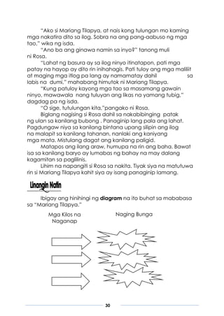 30
“Ako si Mariang Tilapya, at nais kong tulungan mo kaming
mga nakatira dito sa ilog. Sobra na ang pang-aabuso ng mga
tao,” wika ng isda.
“Ano ba ang ginawa namin sa inyo?” tanong muli
ni Rosa.
“Lahat ng basura ay sa ilog ninyo itinatapon, pati mga
patay na hayop ay dito rin inihahagis. Pati tuloy ang mga maliliit
at maging mga itlog pa lang ay namamatay dahil sa
labis na dumi,” mahabang himutok ni Mariang Tilapya.
“Kung patuloy kayong mga tao sa masamang gawain
ninyo, mawawala nang tuluyan ang likas na yamang tubig,”
dagdag pa ng isda.
“O sige, tutulungan kita,”pangako ni Rosa.
Biglang nagising si Rosa dahil sa nakabibinging patak
ng ulan sa kanilang bubong . Panaginip lang pala ang lahat.
Pagdungaw niya sa kanilang bintana upang silipin ang ilog
na malapit sa kanilang tahanan, nanlaki ang kaniyang
mga mata. Mistulang dagat ang kanilang paligid.
Matapos ang ilang araw, humupa na rin ang baha. Bawat
isa sa kanilang baryo ay lumabas ng bahay na may dalang
kagamitan sa paglilinis.
Lihim na napangiti si Rosa sa nakita. Tiyak siya na matutuwa
rin si Mariang Tilapya kahit siya ay isang panaginip lamang.
Ibigay ang hinihingi ng diagram na ito buhat sa mababasa
sa “Mariang Tilapya.”
Mga Kilos na
Naganap
sa Kuwento
Naging Bunga
 