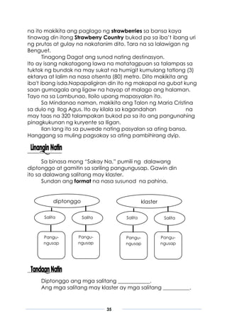 35
na ito makikita ang paglago ng strawberries sa bansa kaya
tinawag din itong Strawberry Country bukod pa sa iba’t ibang uri
ng prutas at gulay na nakatanim dito. Tara na sa lalawigan ng
Benguet.
Tinagong Dagat ang sunod nating destinasyon.
Ito ay isang nakatagong lawa na matatagpuan sa talampas sa
tuktok ng bundok na may sukat na humigit kumulang tatlong (3)
ektarya at lalim na nasa otsenta (80) metro. Dito makikita ang
iba't ibang isda.Napapaligiran din ito ng makapal na gubat kung
saan gumagala ang ligaw na hayop at malago ang halaman.
Tayo na sa Lambunao, Iloilo upang mapasyalan ito.
Sa Mindanao naman, makikita ang Talon ng Maria Cristina
sa dulo ng Ilog Agus. Ito ay kilala sa kagandahan na
may taas na 320 talampakan bukod pa sa ito ang pangunahing
pinagkukunan ng kuryente sa Iligan.
Ilan lang ito sa puwede nating pasyalan sa ating bansa.
Hanggang sa muling pagsakay sa ating pambihirang dyip.
Sa binasa mong “Sakay Na,” pumili ng dalawang
diptonggo at gamitin sa sariling pangungusap. Gawin din
ito sa dalawang salitang may klaster.
Sundan ang format na nasa susunod na pahina.
Diptonggo ang mga salitang ____________.
Ang mga salitang may klaster ay mga salitang __________.
diptonggo
Salita Salita
Pangu-
ngusap
Pangu-
ngusap
klaster
Salita Salita
Pangu-
ngusap
Pangu-
ngusap
 