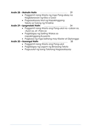 7
Aralin 28 – Mahalin Natin 29
 Paggamit nang Wasto ng mga Pang-abay na
Naglalarawan ng Kilos o Gawi
 Pagsasalaysay Muli ng Napakinggang
Teksto sa Tulong ng Timeline
Aralin 29 – Ipagmalaki Natin 34
 Paggamit nang Wasto ang Pang-ukol na –Laban sa,
-Ayon sa, at –Para sa
 Pagbibigay ng Sariling Wakas sa
napakinggang Kuwento
 Pagbasa ng mga Salitang may Klaster at Diptonggo
Aralin 30 – Ikarangal Natin 38
 Paggamit nang Wasto ang Pang-ukol
 Pagbibigay ng Lagom ng Binasang Teksto
 Pagsusulat ng Isang Talatang Nagsasalaysay
 