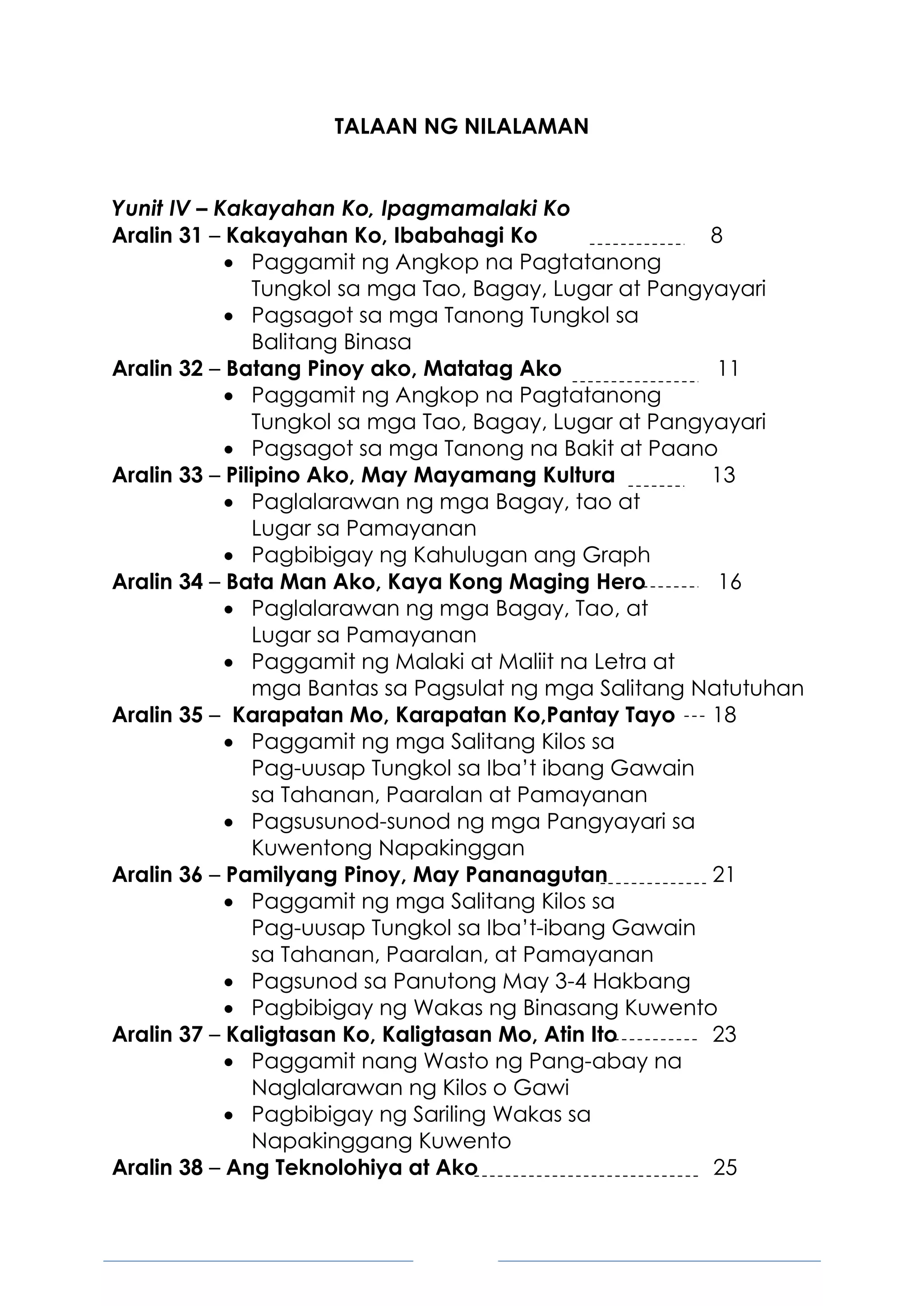 6
TALAAN NG NILALAMAN
Yunit IV – Kakayahan Ko, Ipagmamalaki Ko
Aralin 31 – Kakayahan Ko, Ibabahagi Ko 8
 Paggamit ng Angkop na Pagtatanong
Tungkol sa mga Tao, Bagay, Lugar at Pangyayari
 Pagsagot sa mga Tanong Tungkol sa
Balitang Binasa
Aralin 32 – Batang Pinoy ako, Matatag Ako 11
 Paggamit ng Angkop na Pagtatanong
Tungkol sa mga Tao, Bagay, Lugar at Pangyayari
 Pagsagot sa mga Tanong na Bakit at Paano
Aralin 33 – Pilipino Ako, May Mayamang Kultura 13
 Paglalarawan ng mga Bagay, tao at
Lugar sa Pamayanan
 Pagbibigay ng Kahulugan ang Graph
Aralin 34 – Bata Man Ako, Kaya Kong Maging Hero 16
 Paglalarawan ng mga Bagay, Tao, at
Lugar sa Pamayanan
 Paggamit ng Malaki at Maliit na Letra at
mga Bantas sa Pagsulat ng mga Salitang Natutuhan
Aralin 35 – Karapatan Mo, Karapatan Ko,Pantay Tayo 18
 Paggamit ng mga Salitang Kilos sa
Pag-uusap Tungkol sa Iba’t ibang Gawain
sa Tahanan, Paaralan at Pamayanan
 Pagsusunod-sunod ng mga Pangyayari sa
Kuwentong Napakinggan
Aralin 36 – Pamilyang Pinoy, May Pananagutan 21
 Paggamit ng mga Salitang Kilos sa
Pag-uusap Tungkol sa Iba’t-ibang Gawain
sa Tahanan, Paaralan, at Pamayanan
 Pagsunod sa Panutong May 3-4 Hakbang
 Pagbibigay ng Wakas ng Binasang Kuwento
Aralin 37 – Kaligtasan Ko, Kaligtasan Mo, Atin Ito 23
 Paggamit nang Wasto ng Pang-abay na
Naglalarawan ng Kilos o Gawi
 Pagbibigay ng Sariling Wakas sa
Napakinggang Kuwento
Aralin 38 – Ang Teknolohiya at Ako 25
 