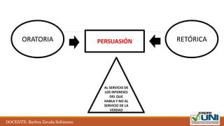 ORATORIA RETÓRICAPERSUASIÓN
AL SERVICIO DE
LOS INTERESES
DEL QUE
HABLA Y NO AL
SERVICIO DE LA
VERDAD
DOCENTE: Barbra Zavala Solimano
 