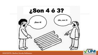 ¿Son 4 ó 3?
¡Son 4!
¡No, son 3!
DOCENTE: Barbra Zavala Solimano
 