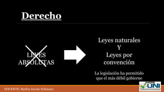 Derecho
LEYES
ABSOLUTAS
Leyes naturales
Y
Leyes por
convención
La legislación ha permitido
que el más débil gobierne
DOCENTE: Barbra Zavala Solimano
 