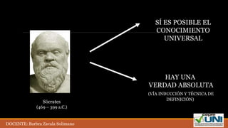 SÍ ES POSIBLE EL
CONOCIMIENTO
UNIVERSAL
HAY UNA
VERDAD ABSOLUTA
(VÍA INDUCCIÓN Y TÉCNICA DE
DEFINICIÓN)
Sócrates
(469 – 399 a.C.)
DOCENTE: Barbra Zavala Solimano
 