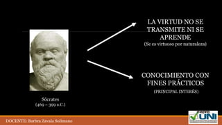 LA VIRTUD NO SE
TRANSMITE NI SE
APRENDE
(Se es virtuoso por naturaleza)
CONOCIMIENTO CON
FINES PRÁCTICOS
(PRINCIPAL INTERÉS)
Sócrates
(469 – 399 a.C.)
DOCENTE: Barbra Zavala Solimano
 