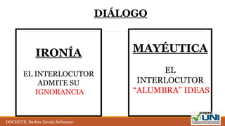 IRONÍA
EL INTERLOCUTOR
ADMITE SU
IGNORANCIA
MAYÉUTICA
EL
INTERLOCUTOR
“ALUMBRA” IDEAS
DIÁLOGO
DOCENTE: Barbra Zavala Solimano
 
